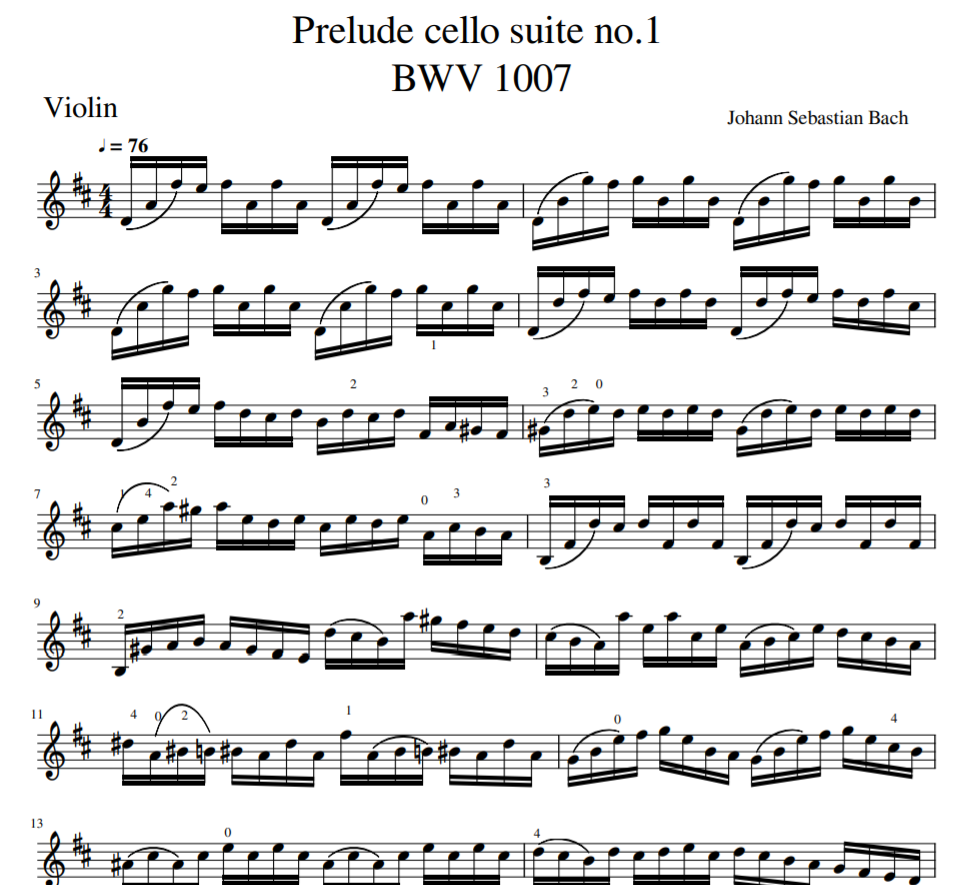 Prelude cello suite no.1 BWV 1007 for violin